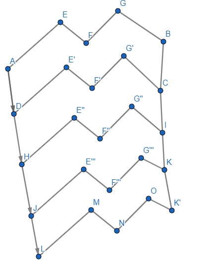 Student's work in Computer Science Class.