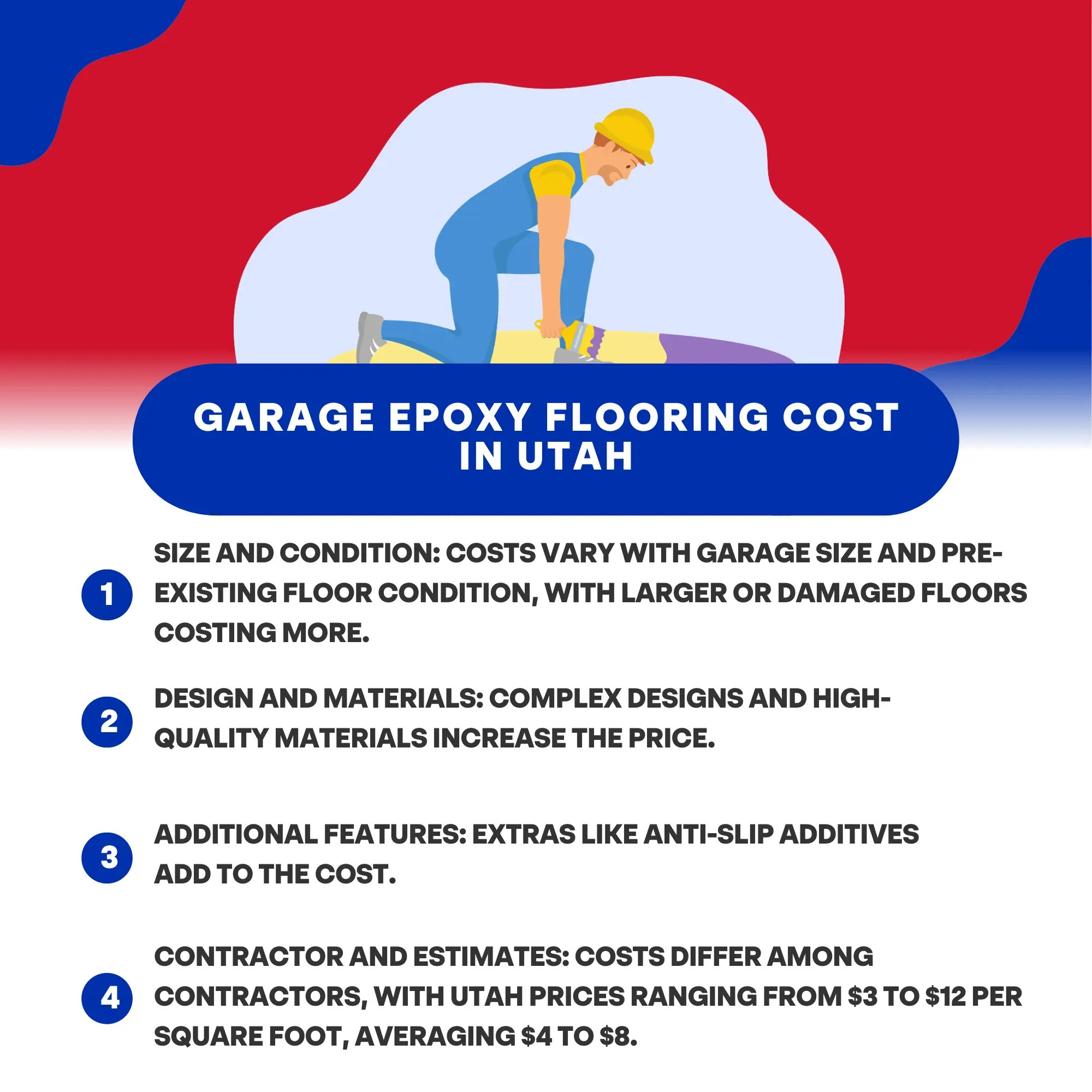 Garage epoxy flooring cost in utah