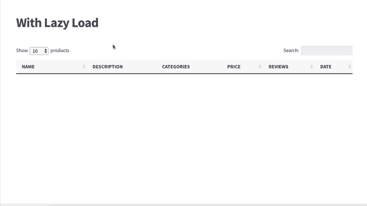 How To Woocommerce Lazy Load Products For Faster Performance - Download Ultra HD Nature Design | Full HD