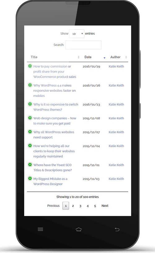 Wordpress Archive Plugin List Posts By Day Month And More - Premium 4K Light Pictures | Free Download