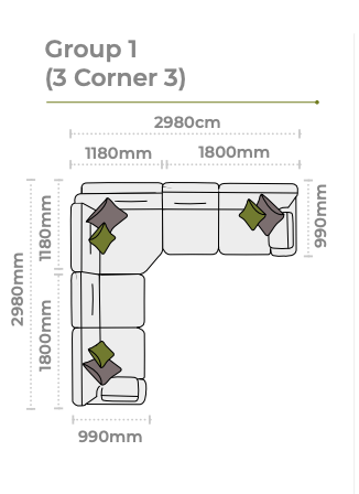 Berlin Corner collection