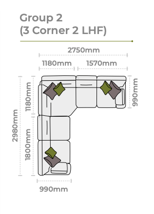 Berlin Corner Group 2 (3 Corner 2 LHF)