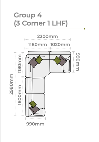 Berlin Corner Group 4 (3 Corner 1 LHF)