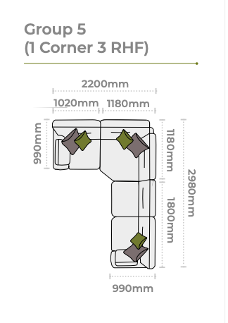 Berlin Corner collection detail