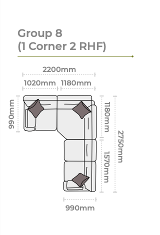 Berlin Corner Group 8 (1 Corner 2 RHF)