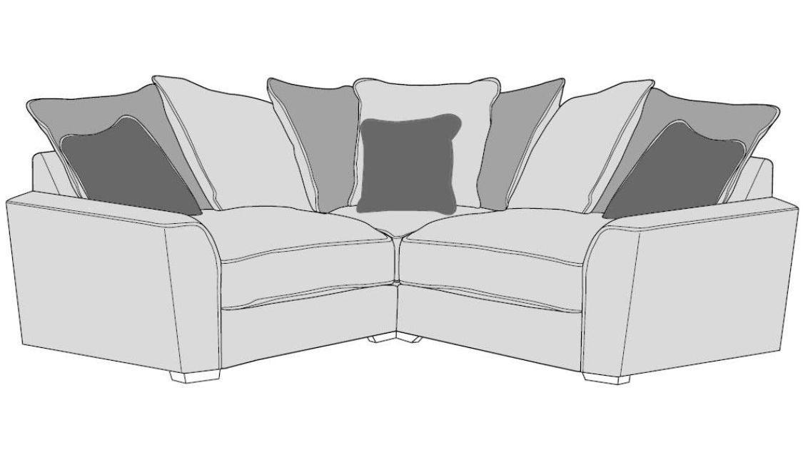 Gatsby L1, CO, R1 Pillow-Back Corner Sofa