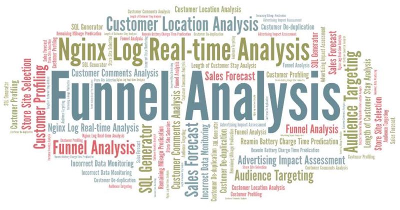 Github Barney Wu Curdgoapplication - Download Amazing Gradient Pattern | Ultra HD