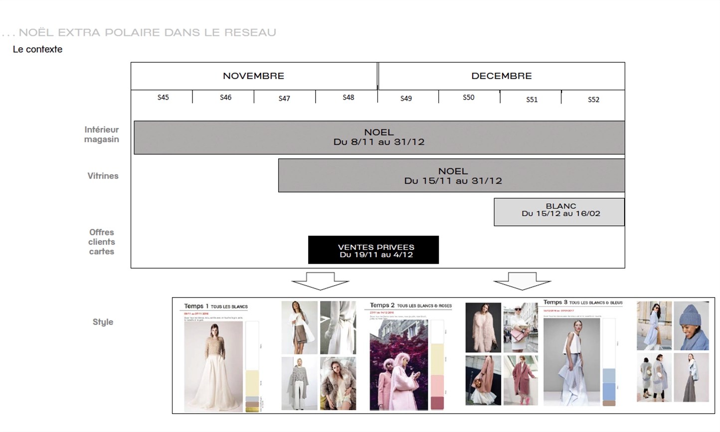 guidelines 3d barronvisual 4