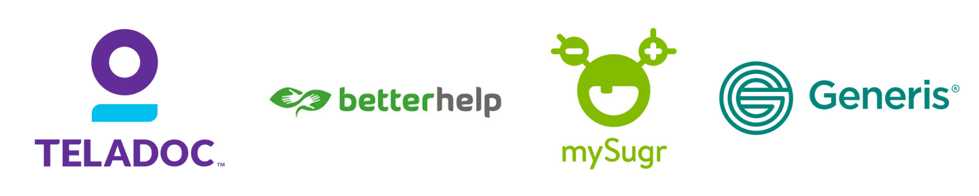 Competitive Analysis of Health App