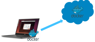 Sputnik+Docker