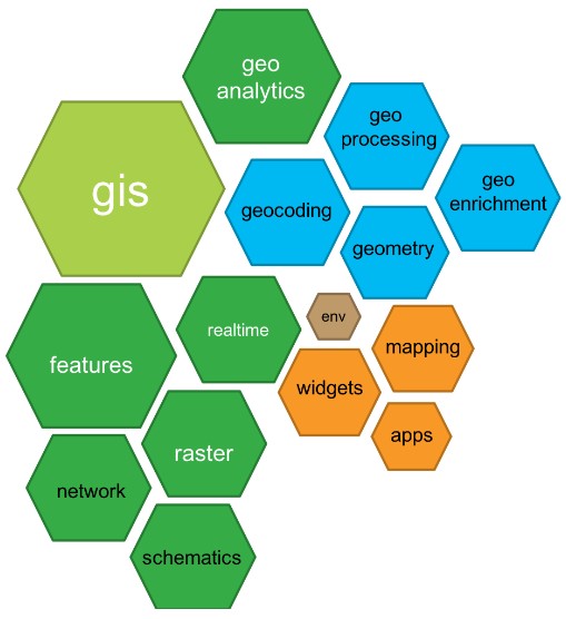 Larson S Learning Lab Content - Amazing Abstract Image - Retina
