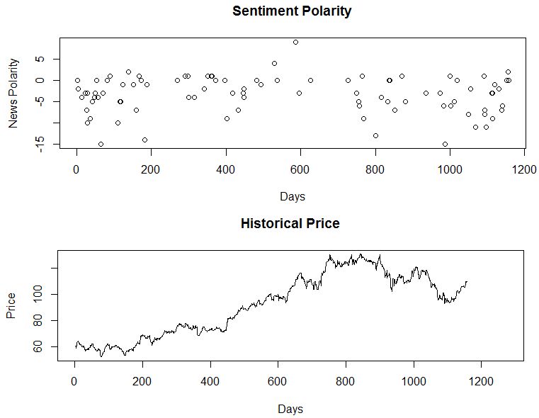 Github Appleonet Baruch Cis3100 Project - Best Sunset Textures in Full HD