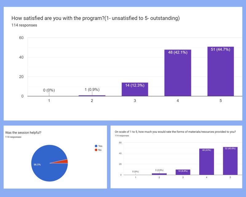 Barulalithb Lalithbharadwajb Github - Amazing Gradient Image - High Resolution
