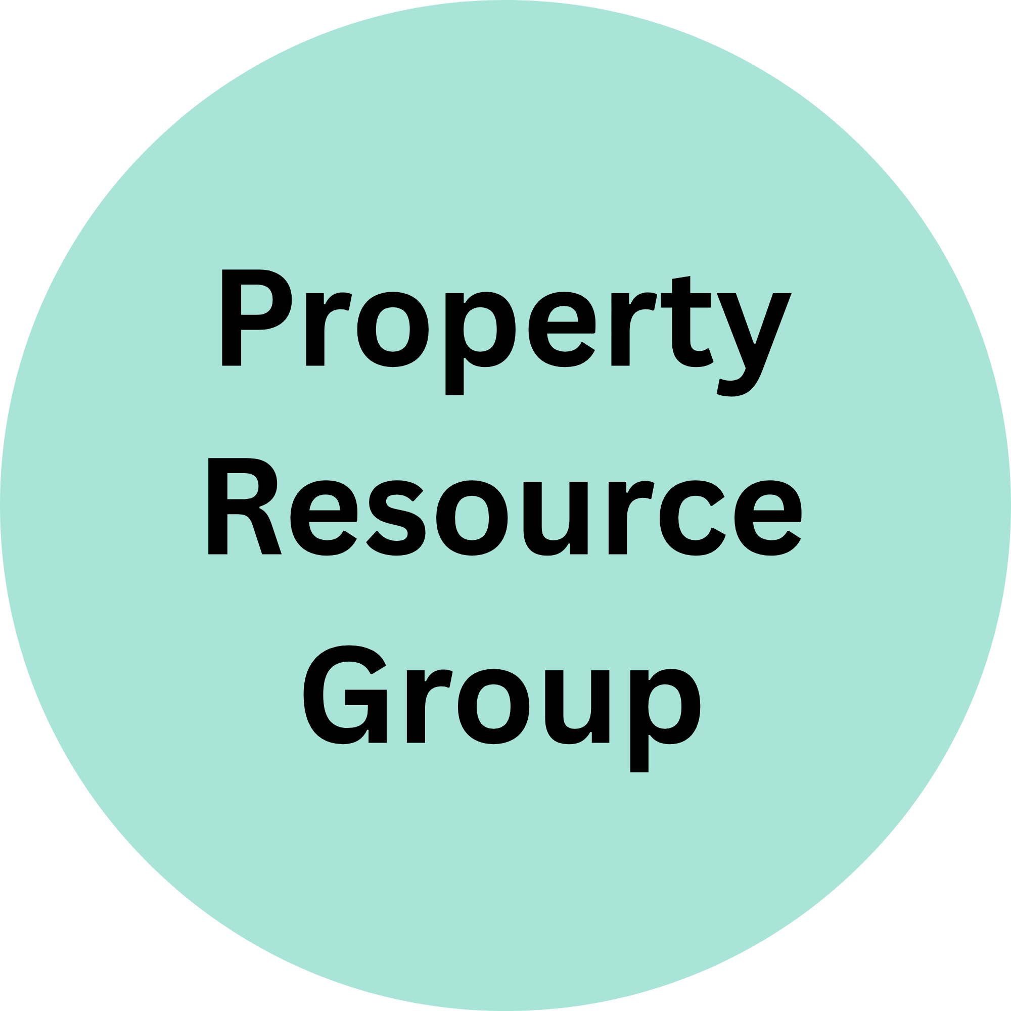 Property Resource Group
