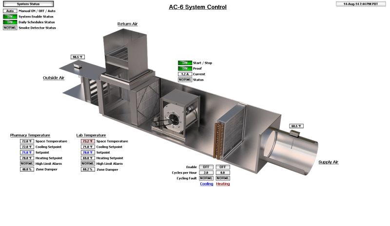 Sample Use Of Bas Custom Graphics - Premium 8K Vintage Wallpapers | Free Download