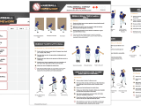 Hardball Homework 11 Printable Workout Plans Baseball Tutorials