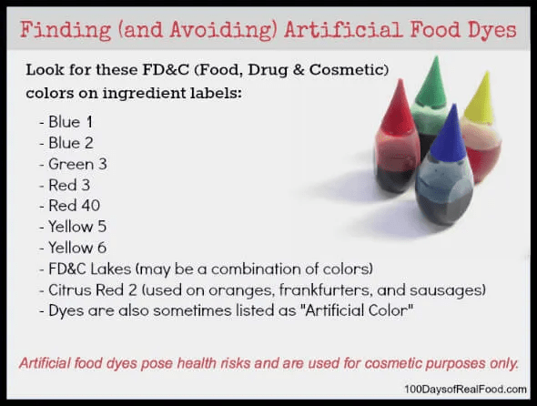 Food dyes