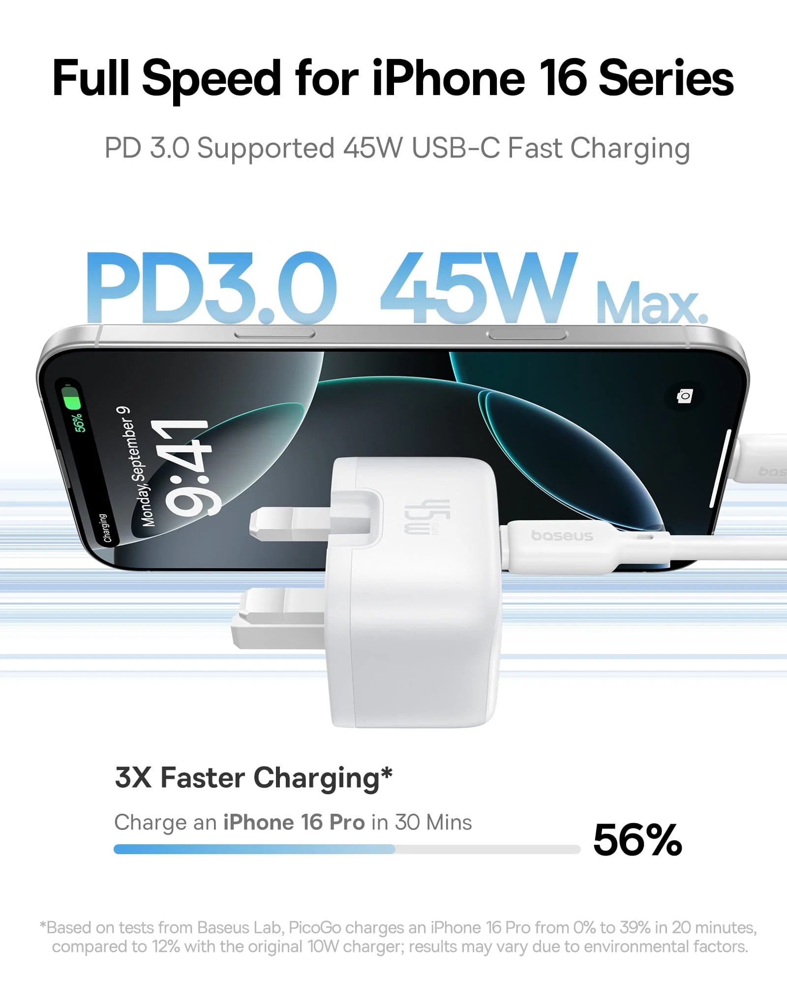 Baseus PicoGo AE11 GaN 1C 45W UK Fast Charger