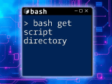 Bash Count Files In Directory A Quick Guide