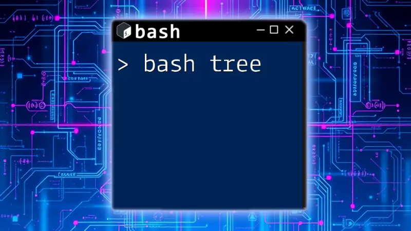 Is It Possible To Colourise The Heading Lines On Bash Tree Output - Sunset Textures - Premium Desktop Collection