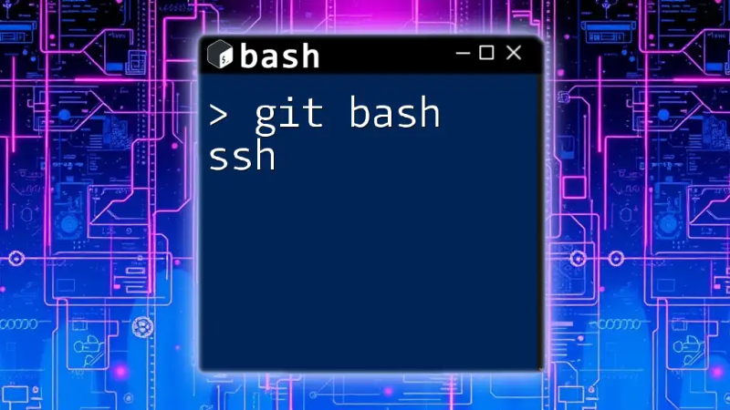 Mastering Git Bash Ssh Connections A Quick Guide - Stunning Dark Wallpaper - Mobile
