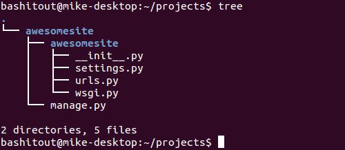 Gitbash Linux Tree Linux Shell - Beautiful Gradient Image - Retina