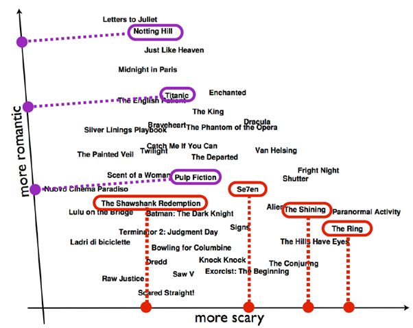 Perceptiveanalyst Shoaib Mohammed Github - 8K Colorful Wallpapers for Desktop