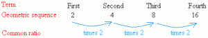 geometric sequence ratio common sequences term multiplying basic each mathematics examples following definition found