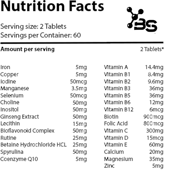 Multi Pro Basic Supplements - Modern Gradient Pattern - High Resolution