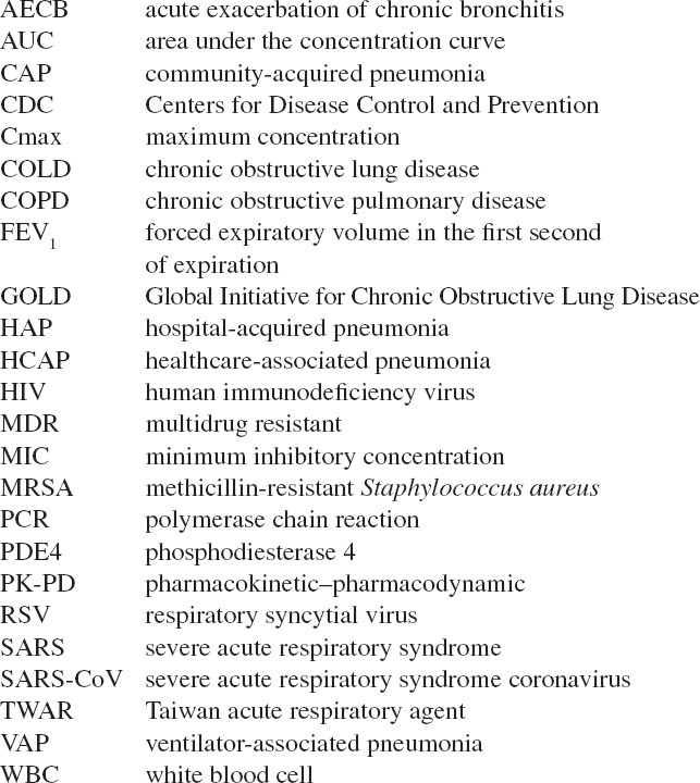 Lower Respiratory Tract Infections | Basicmedical Key
