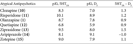 Table_Image