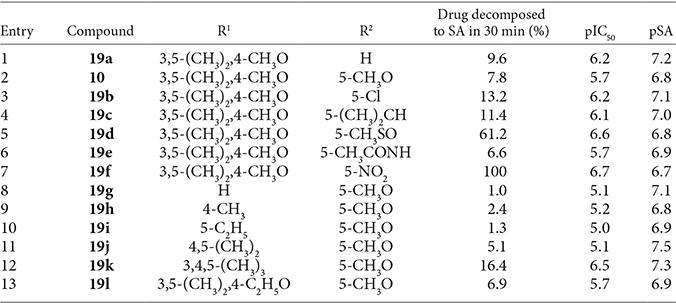 Table_Image