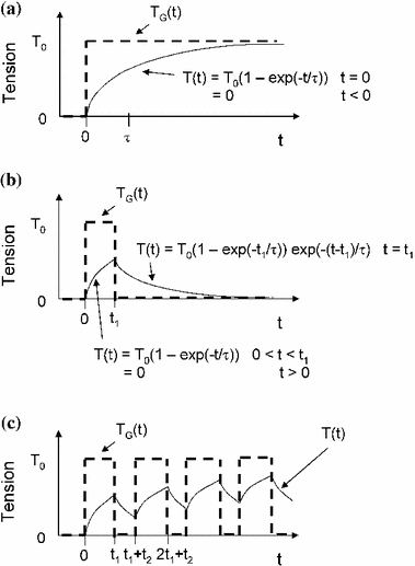 A114622_2_En_5_Fig16_HTML.gif