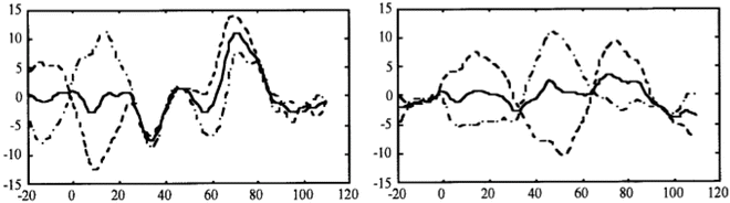 A303611_1_En_63_Fig2_HTML.gif