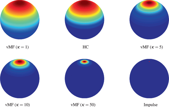 A329170_1_En_13_Fig2_HTML.gif