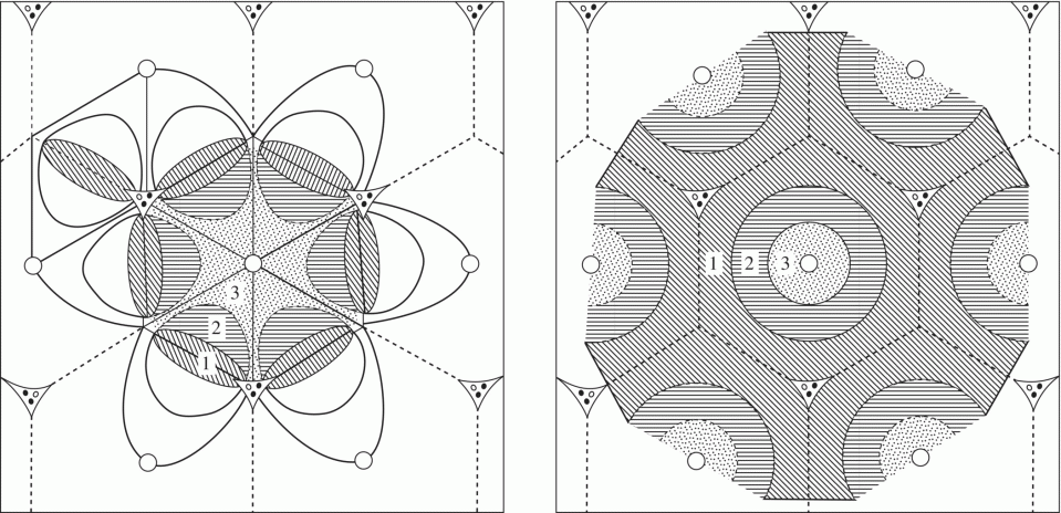 c6-fig-0003