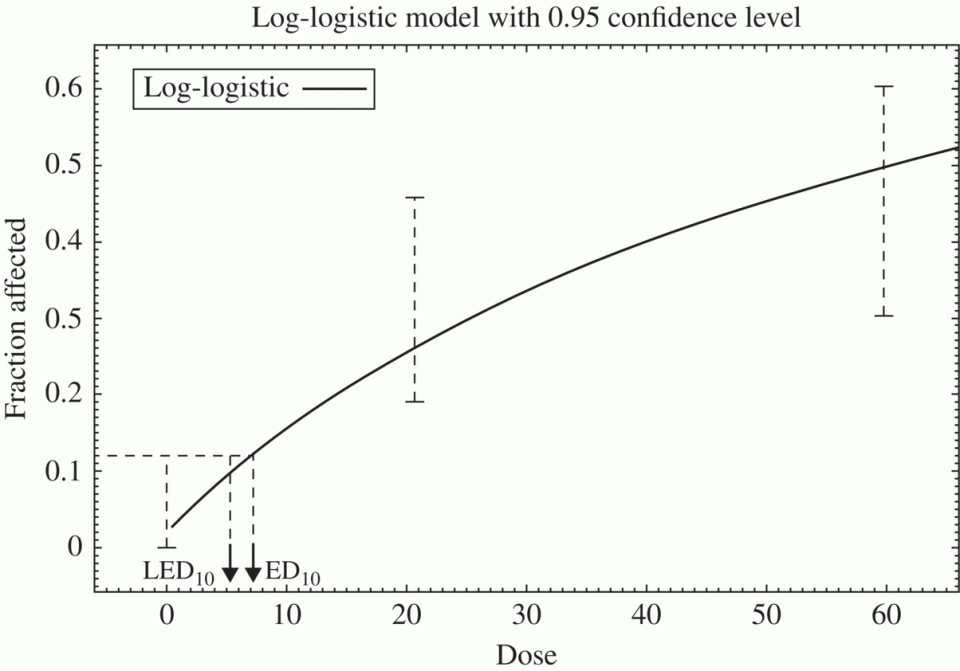c23-fig-0003