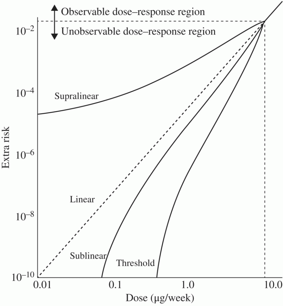 c23-fig-0005
