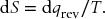 numbered Display Equation