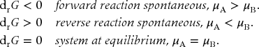 numbered Display Equation