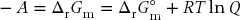 numbered Display Equation