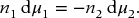 numbered Display Equation
