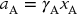 numbered Display Equation