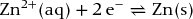 numbered Display Equation