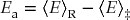 numbered Display Equation