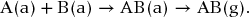 numbered Display Equation