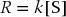 numbered Display Equation