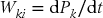 numbered Display Equation