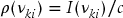 numbered Display Equation