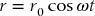 numbered Display Equation